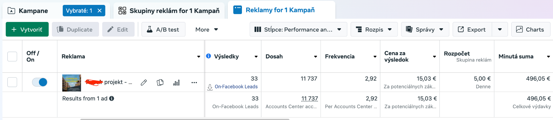 Výsledky kampane pre developera: 33 leadov, dosah 11 737, frekvencia 2,92, cena za výsledok 15,03 €